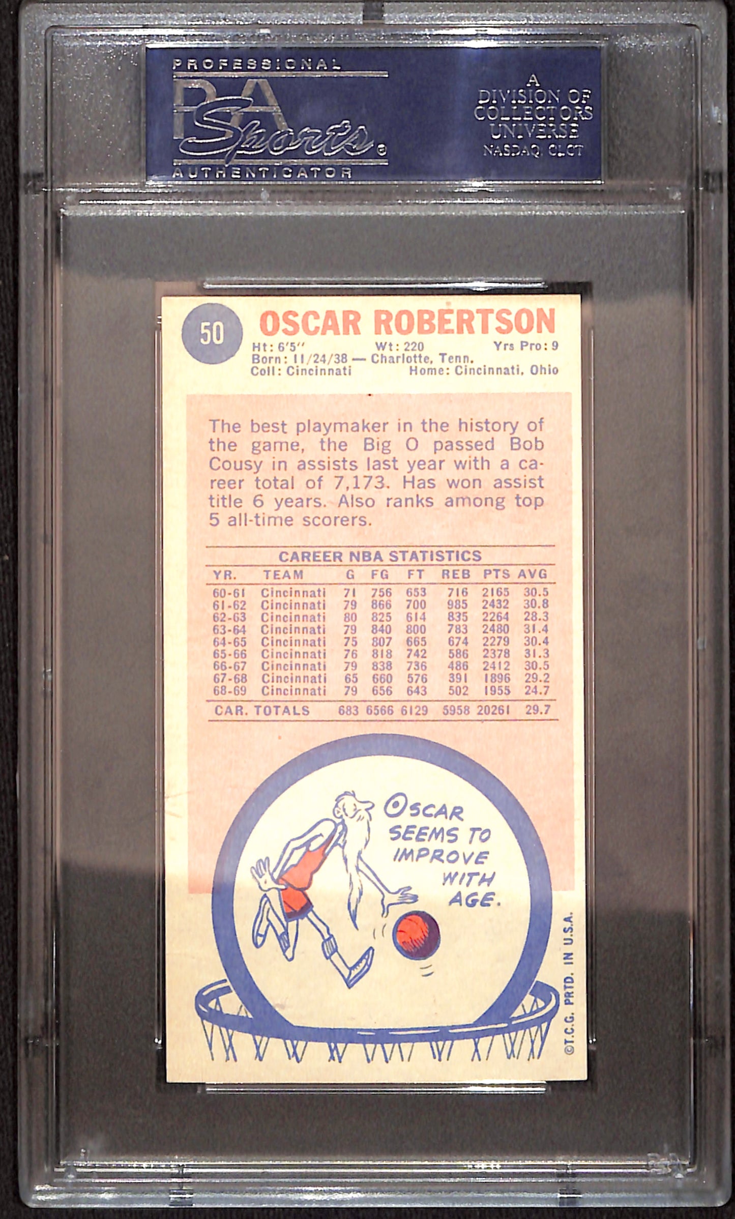 1969 Topps - Oscar Robertson - Basketball - Cincinnati Royals - # 50 - PSA 8