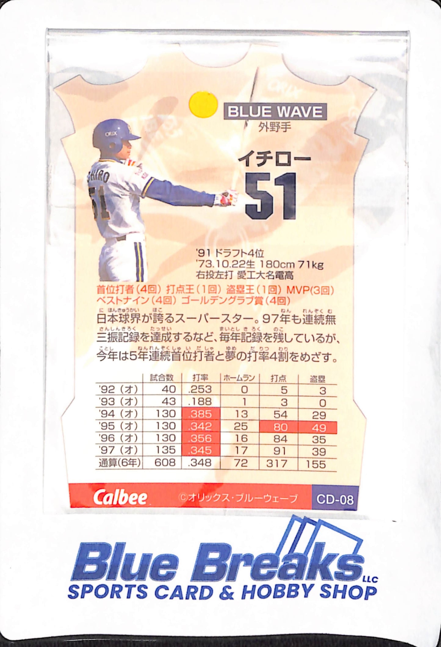 Calbee Cards Die-Cut - Ichiro Suzuki - Orix Blue Wave - Japanese - Baseball - #CD08