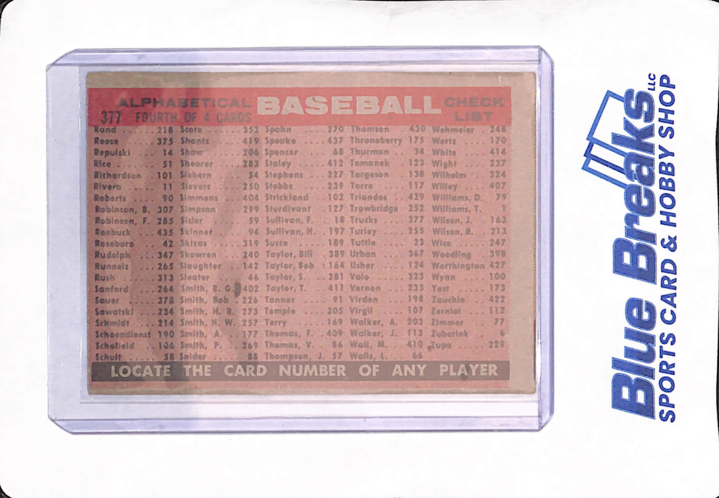 1958 Topps - Milwaukee Braves Team Check List - National League - Baseball - #377