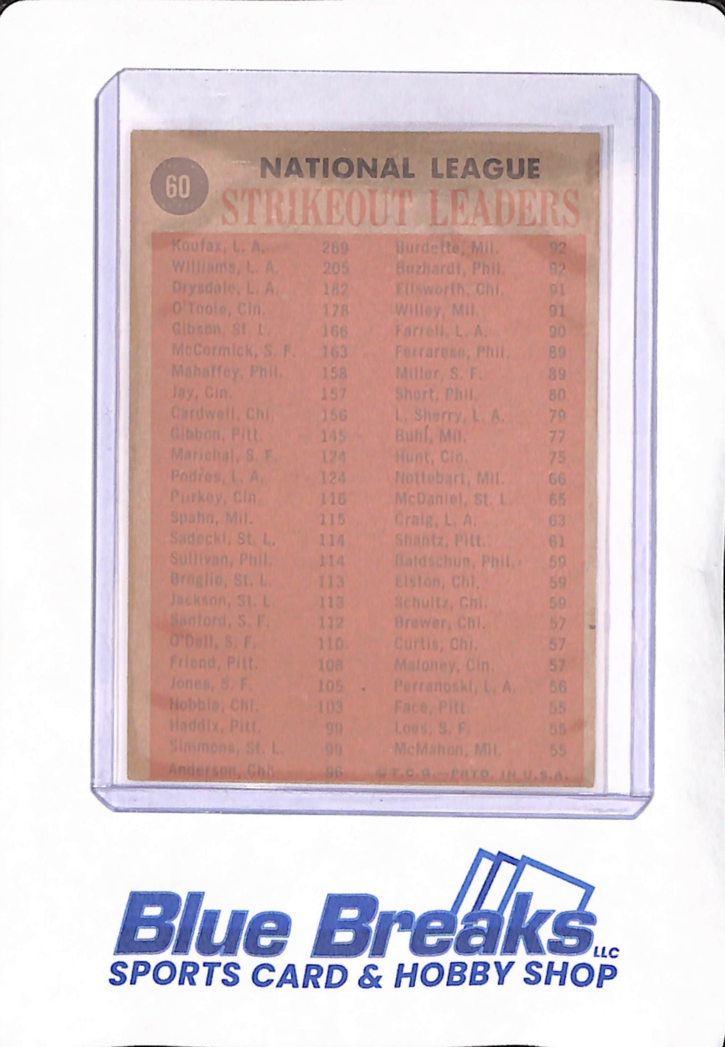 1962 Topps - National League Strikeout Leaders - Sandy Koufax - Stan Williams - Don Drysdale - Jim O'Toole - Cincinnati Reds - Los Angeles Dodgers - Baseball - #60