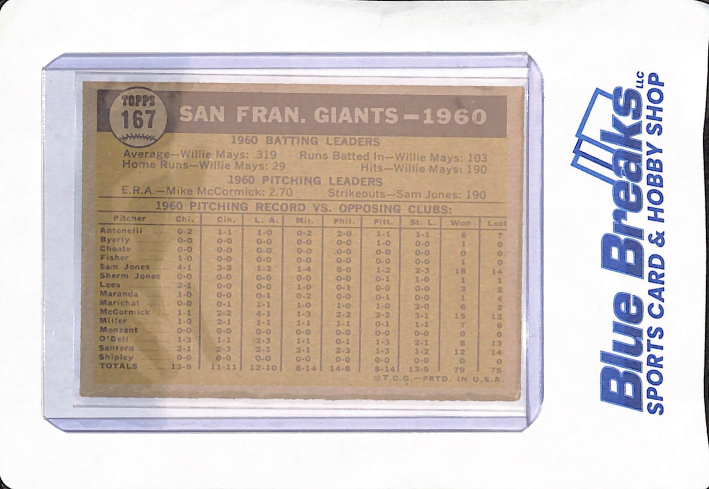 1961 San Francisco Giants Team Card - Baseball - #167