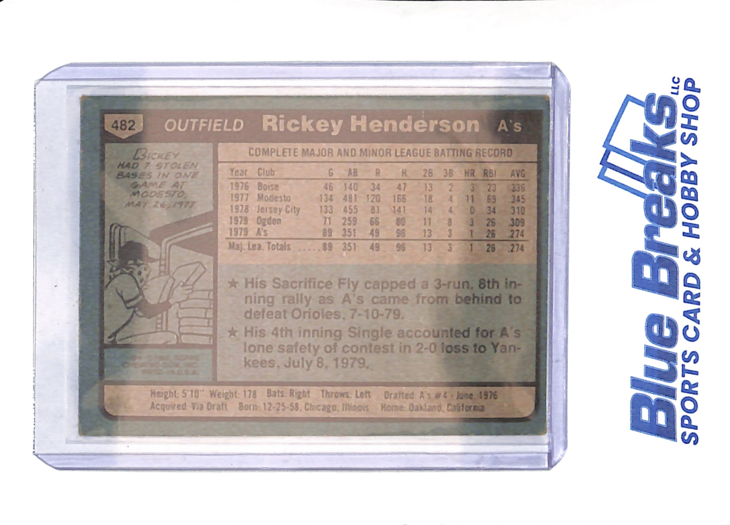 1980 Topps (3) - Rickey Henderson - Baseball - Oakland Athletics - # 482