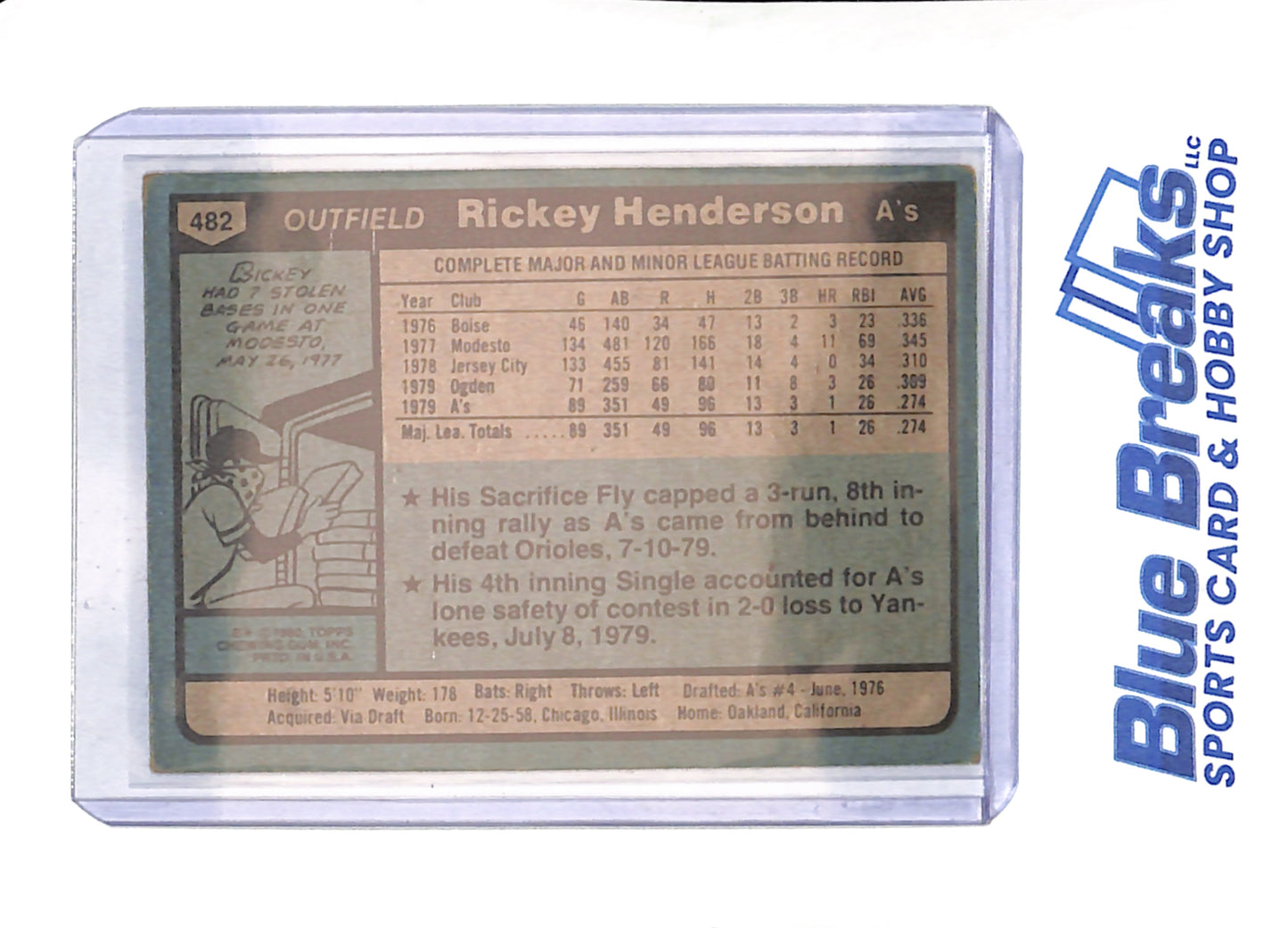 1980 Topps (4) - Rickey Henderson - Baseball - Oakland Athletics - # 482