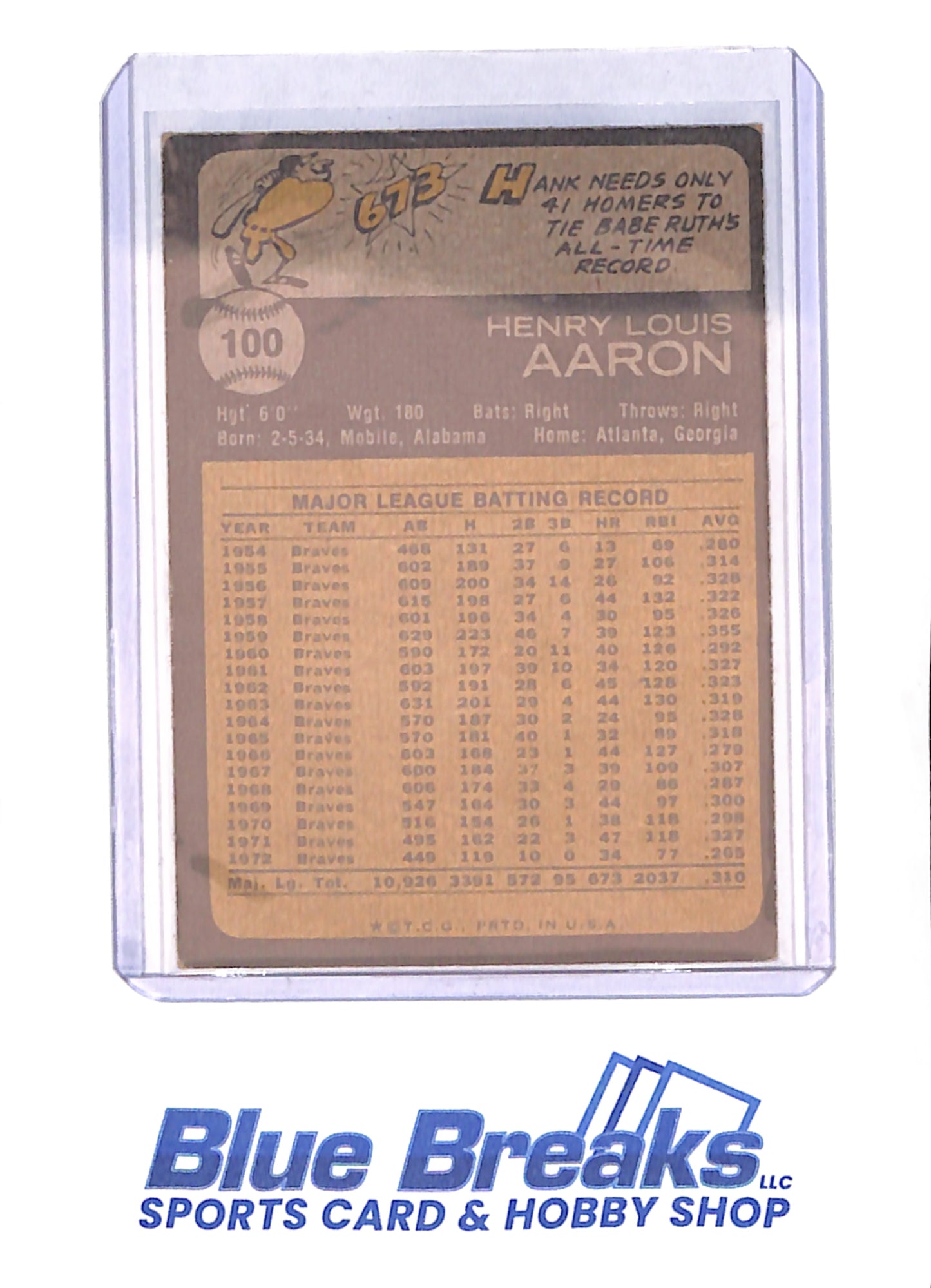 Hank Aaron - 1969 Topps - Baseball - Atlanta Braves - # 100