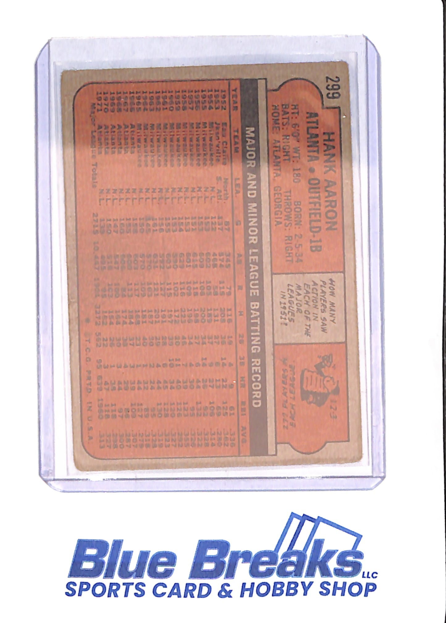 Hank Aaron - 1972 Topps - Baseball - Atlanta Braves - # 299