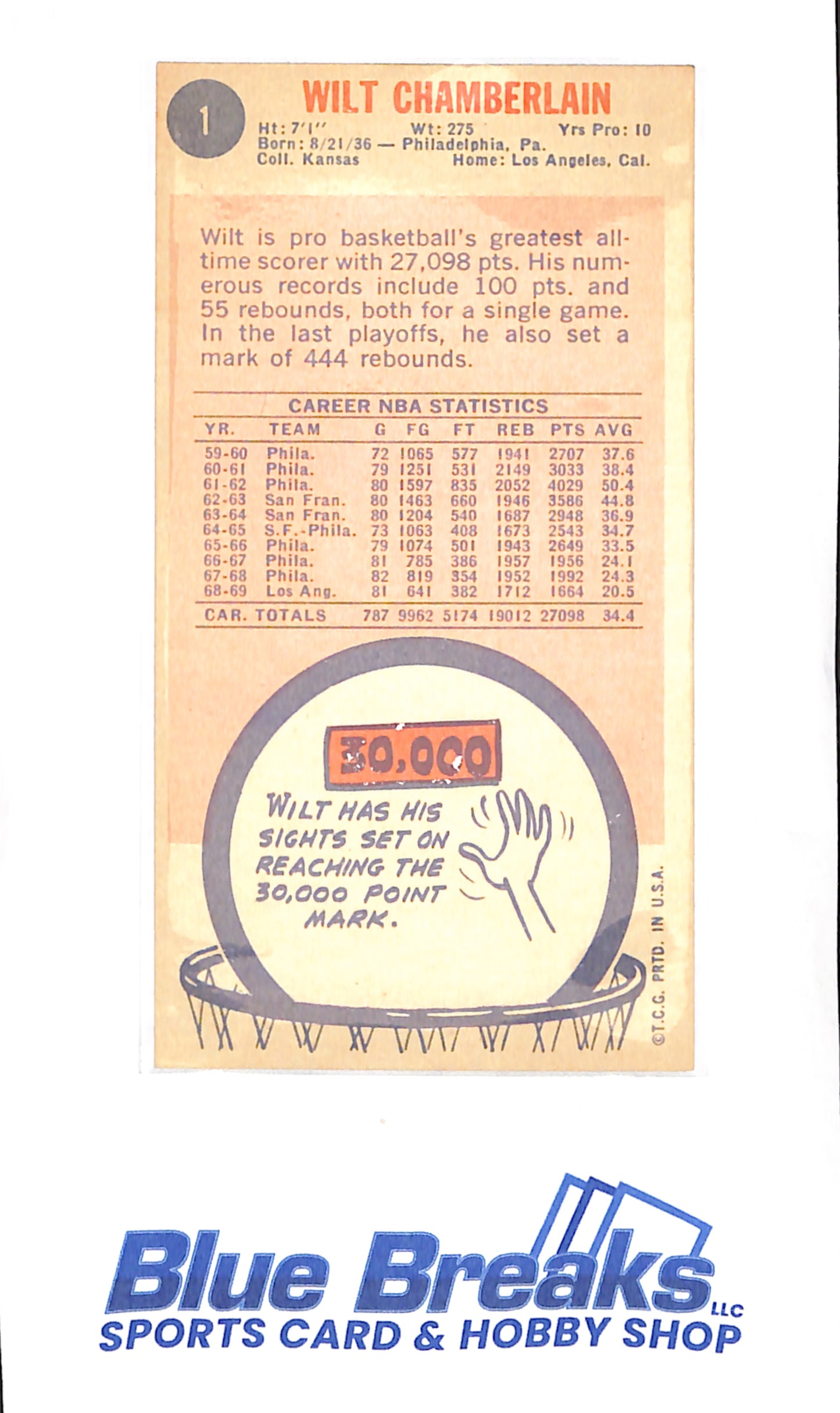 Wilt Chamberlain - 1969 Topps - Los Angeles - Basketball - # 1
