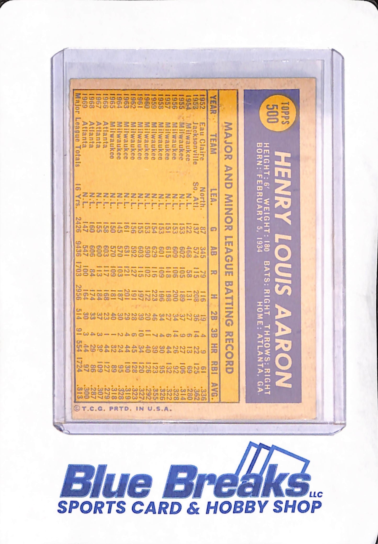 1970 Topps - Hank Aaron - Atlanta Braves - Baseball - #500