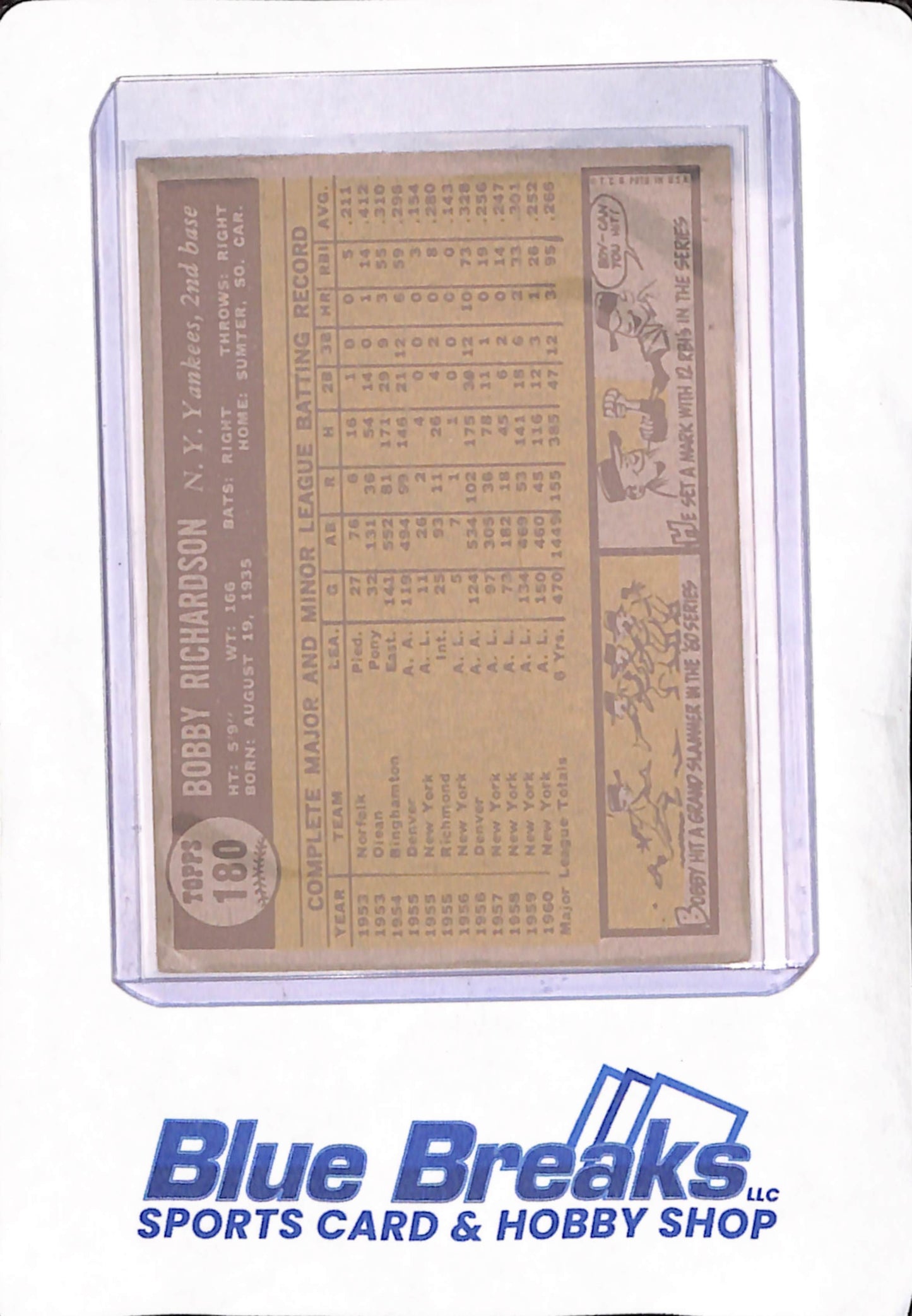 1961 Topps - Bobby Richardson - New York Yankees - Baseball - #180