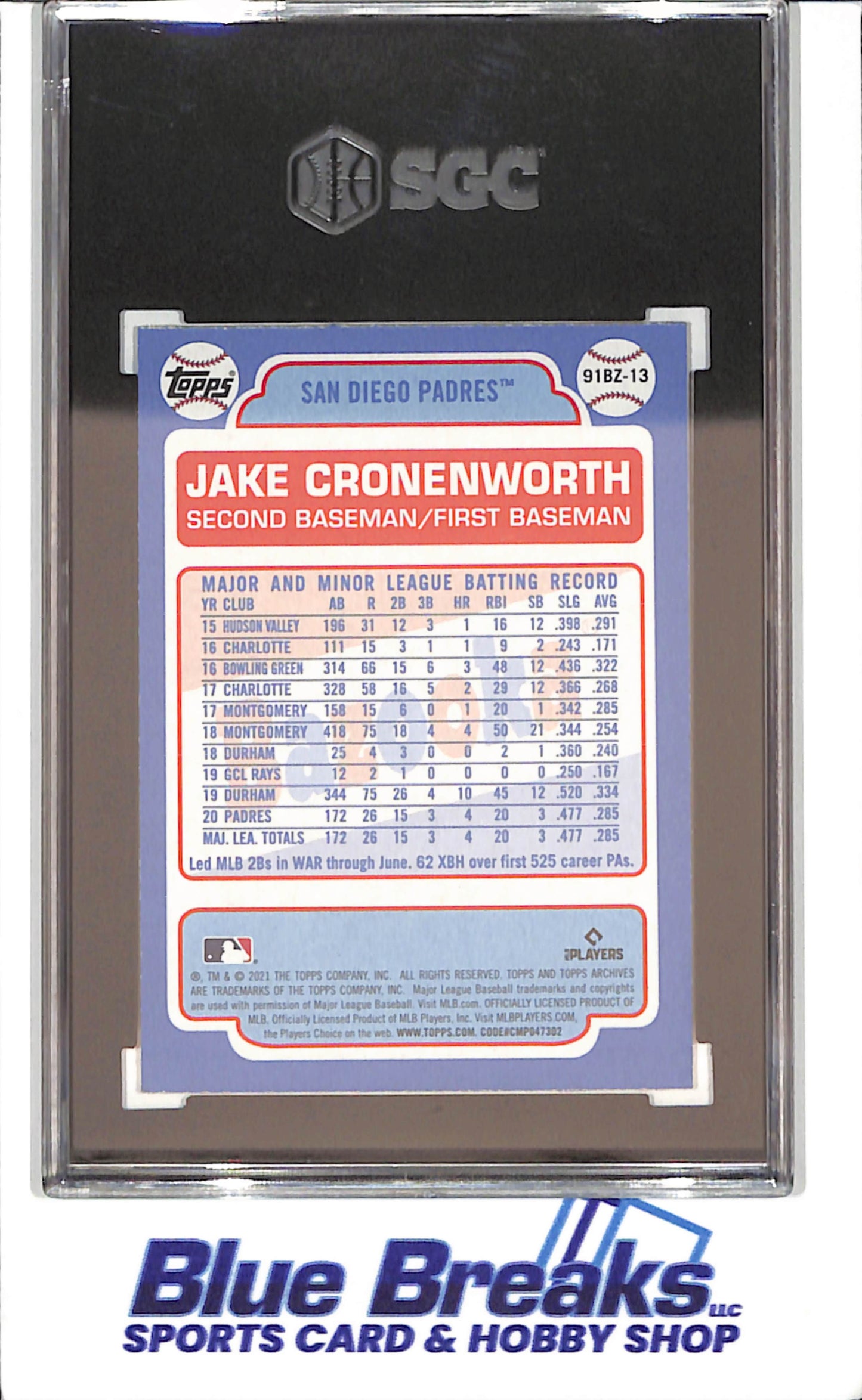 2021 Topps Archive - Jake Cronenworth - '91 Topps Bazooka Shining Stars - RC - San Diego Padres - Baseball - #91BZ-13