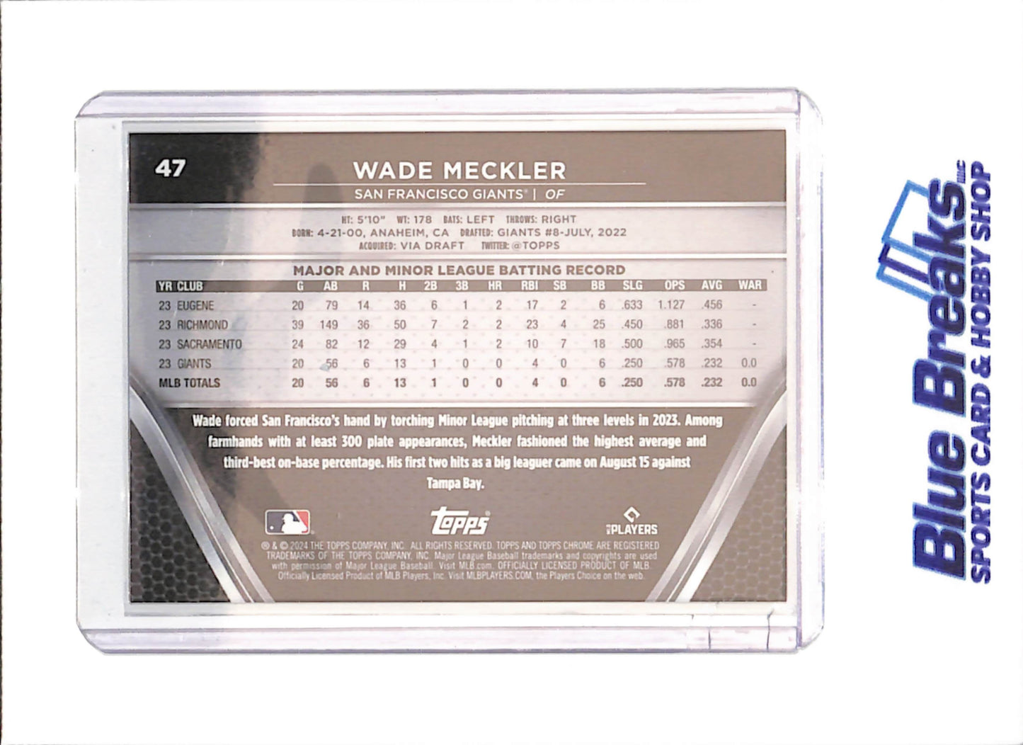 2024 Topps Chrome Black - Wade Meckler - RC - 18/50 - Gold Mini Diamond - San Francisco Giants - Baseball - #47