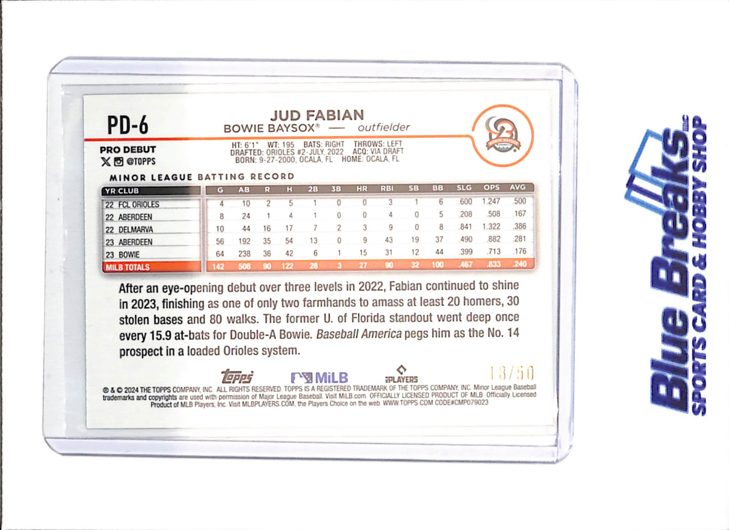 2024 Topps Pro Debut - Jud Fabian - Gold - 18/50 - Bowie Baysox - Baseball - #PD-6 - Drop