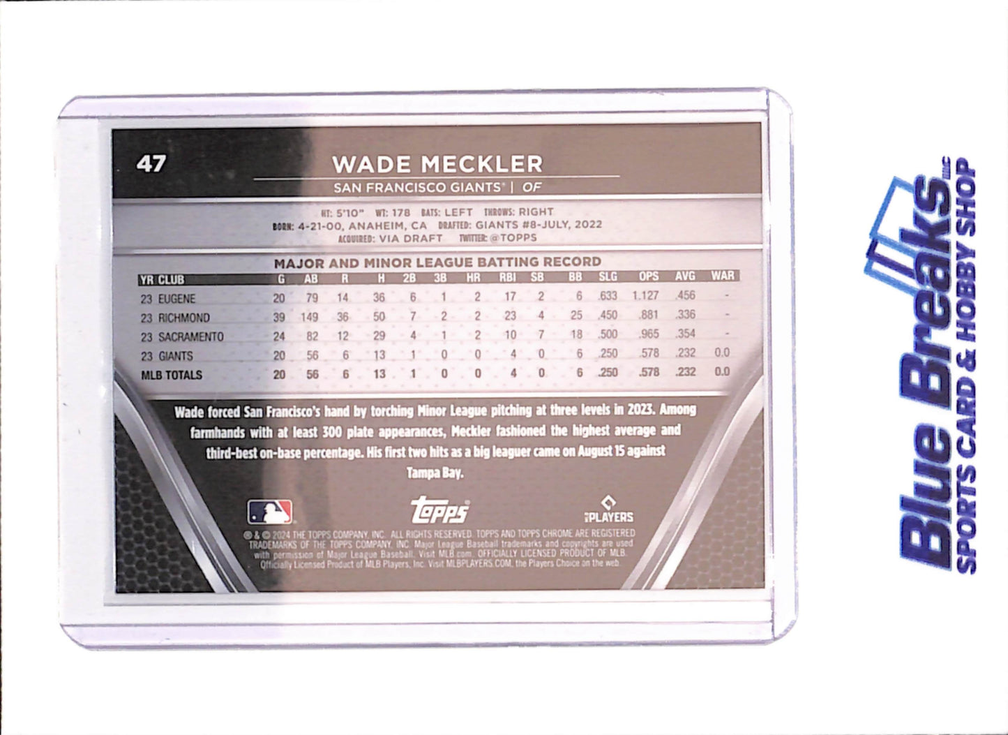2024 Topps Chrome Black - Wade Meckler - RC - 25/75 - San Francisco Giants - Baseball - #47 - drop