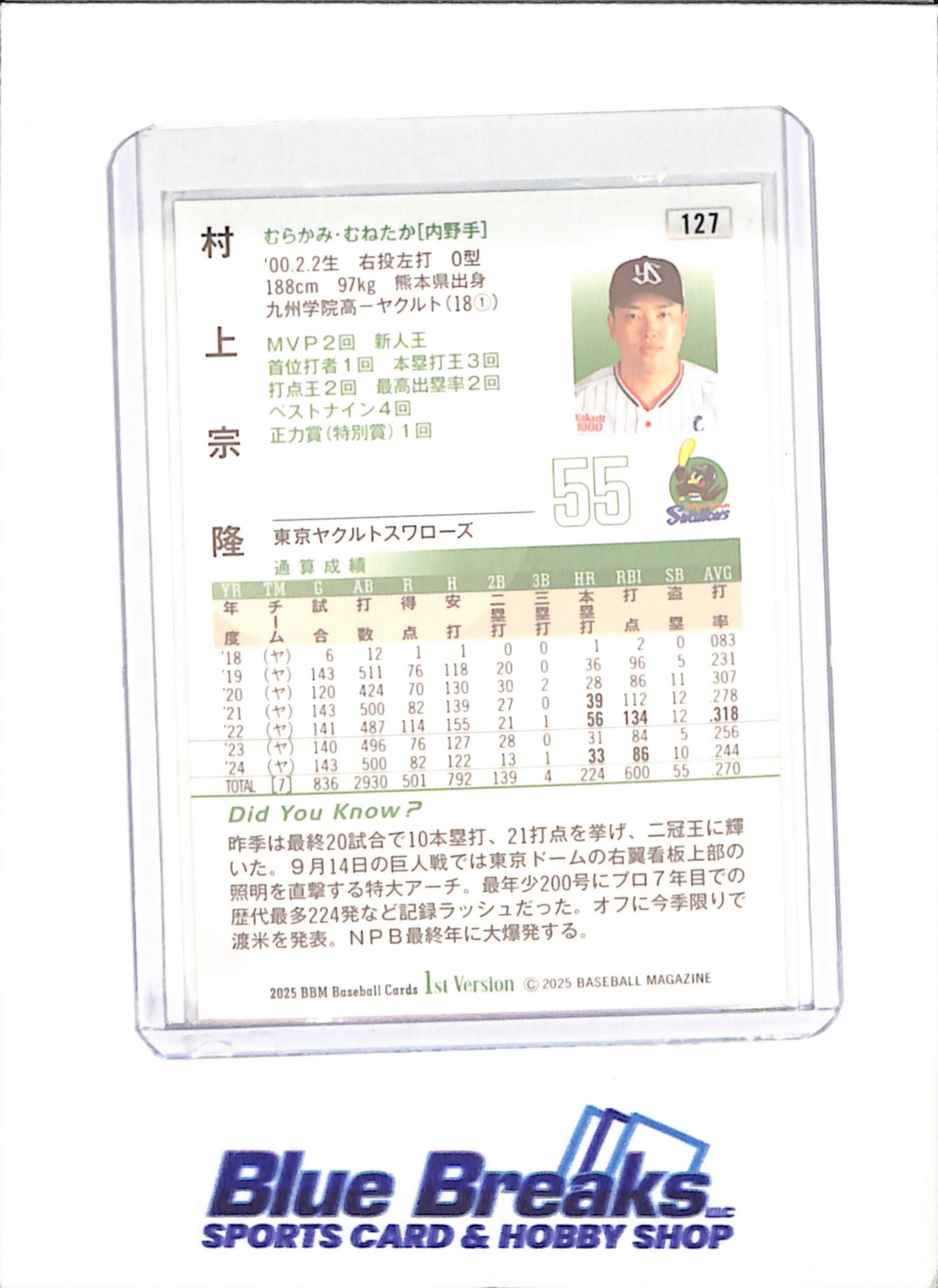 2025 BBM 1st Version - Munetaka Murakami - Tokyo Yakult Swallows - Baseball - Japanese Baseball - #127 - drop