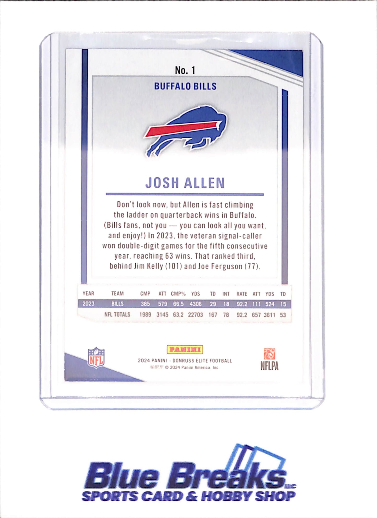 2024 Panini Donruss Elite - Josh Allen - Aspirations - 432/875 - Buffalo Bills - Football - #1 - drop
