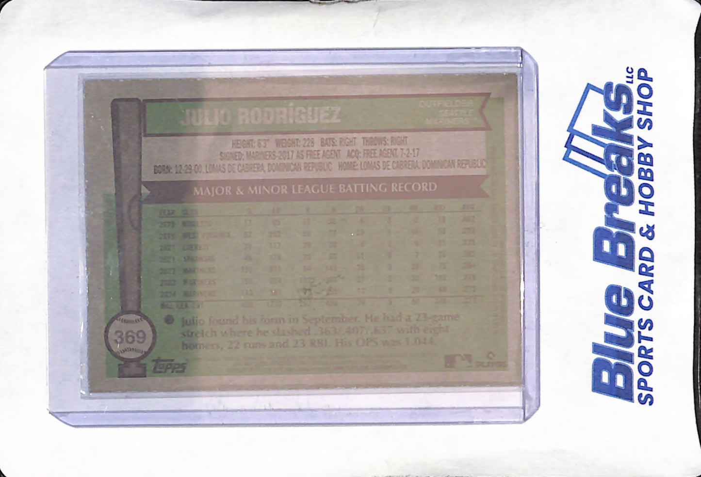 2025 Topps Heritage - Julio Rodriguez - Flipped Bat Variation - Seattle Mariners - Baseball - #360
