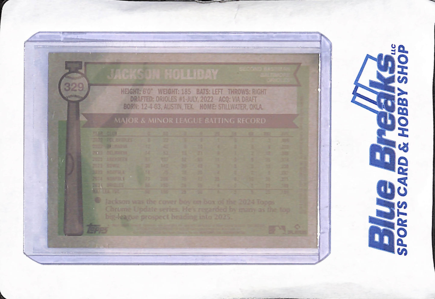 2025 Topps Heritage - Jackson Holliday - Blue - 95/150 - Baltimore Orioles - Baseball - #329