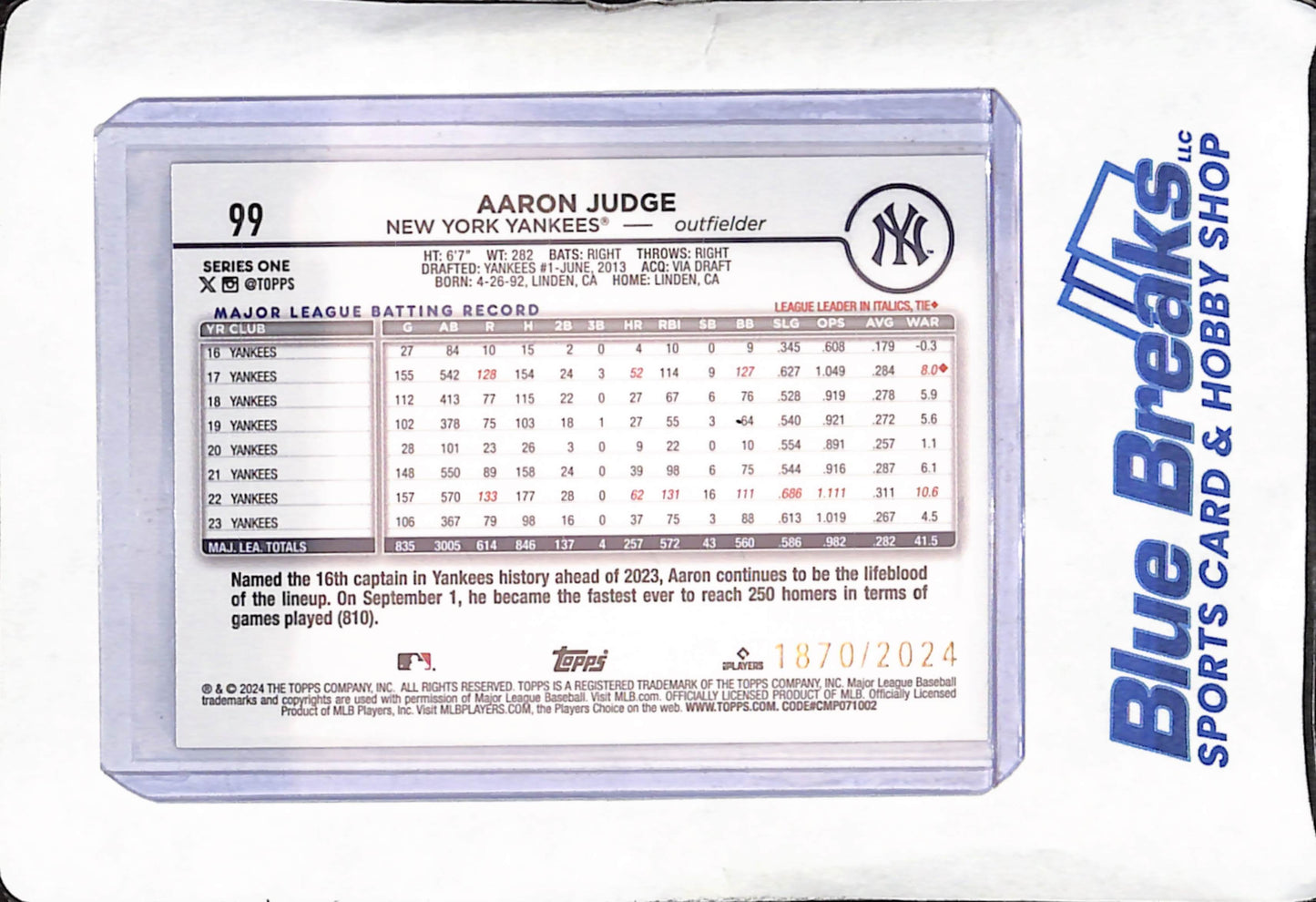 2024 Topps Series One - Aaron Judge - 1870/2024 - New York Yankees - Baseball - #99