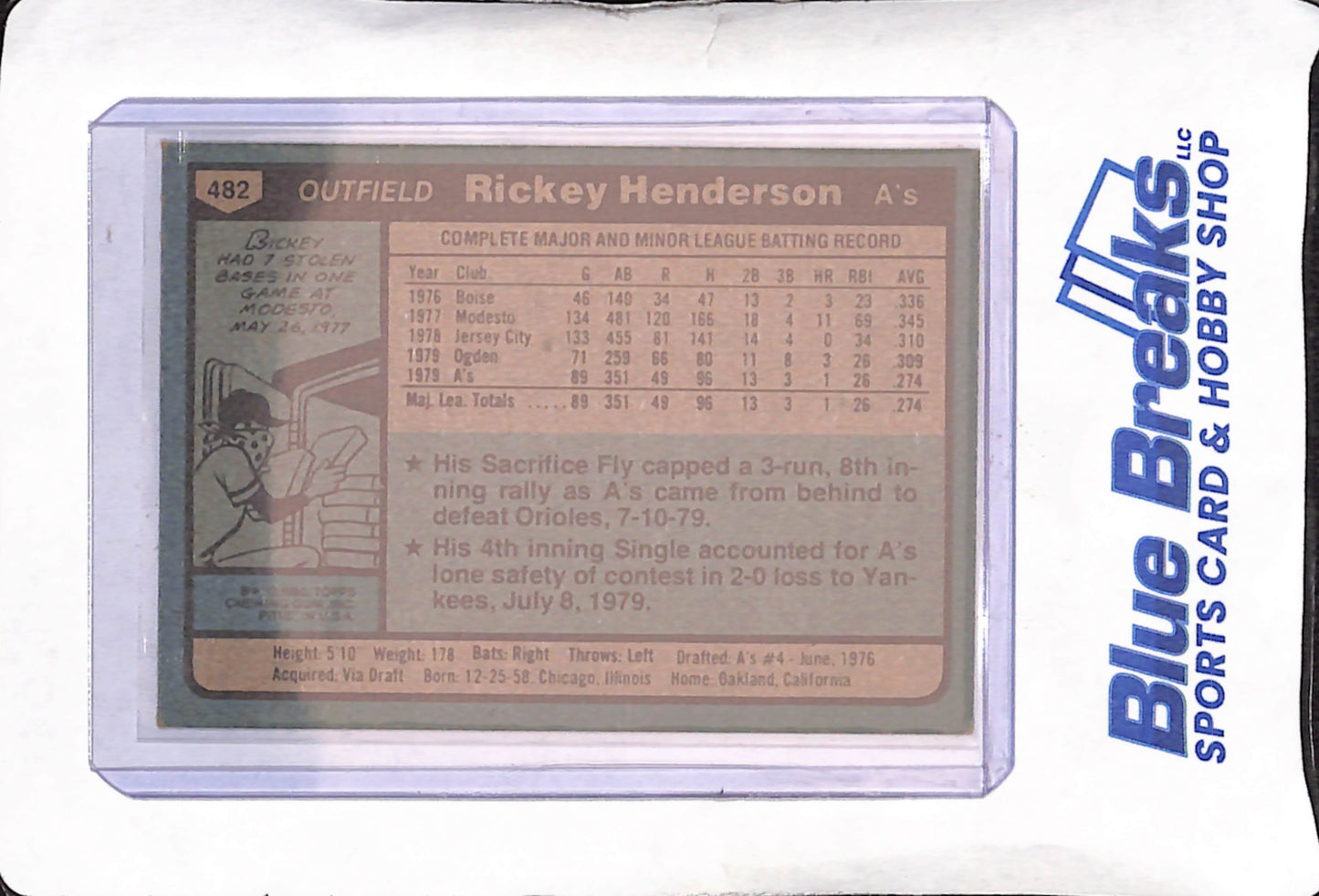 1980 Topps - Rickey Henderson - RC - Oakland Athletics - Baseball - #482