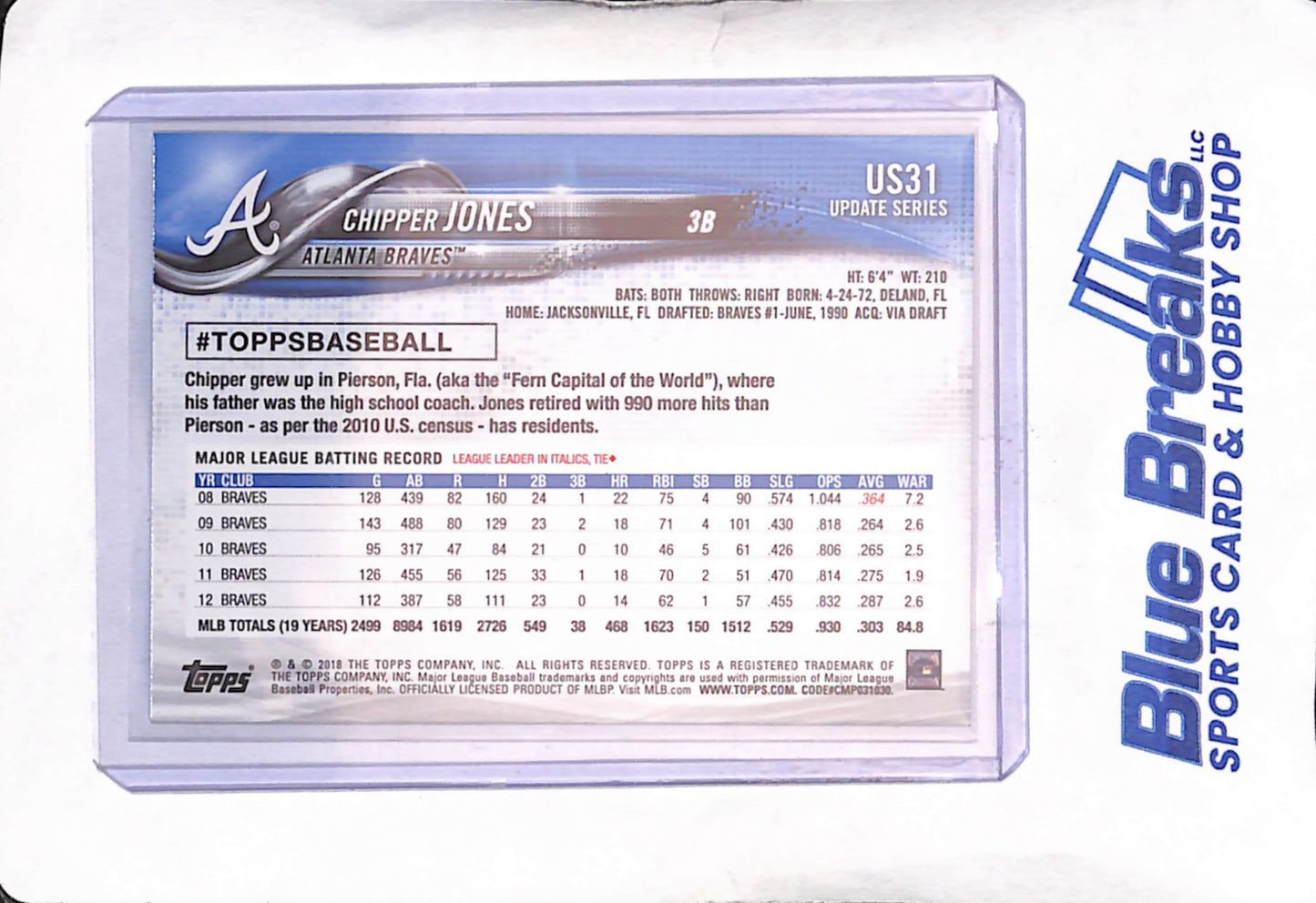 2018 Topps Update - Chipper Jones - Short Print - Atlanta Braves - Baseball - #US31