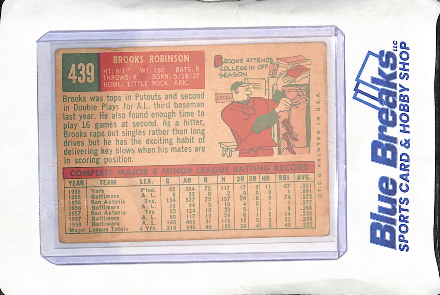 1959 Topps - Brooks Robinson - Baltimore Orioles - Baseball - #439