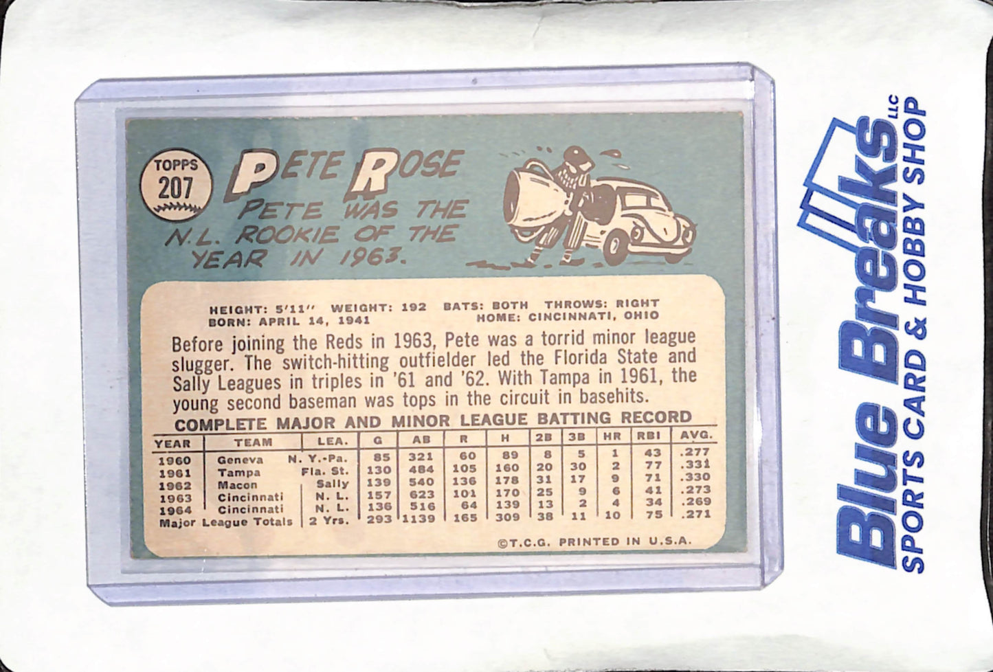 1965 Topps - Pete Rose - Cincinnati Reds - Baseball - #207