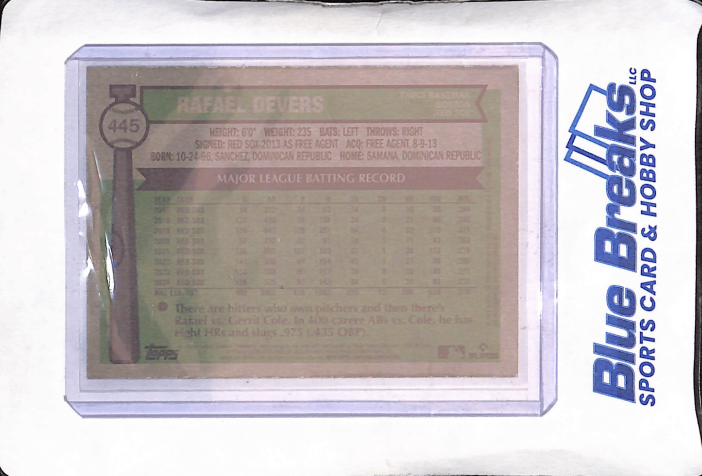 2025 Topps Heritage - Rafael Devers - Alternate Cartoon Parallel - Boston Red Sox - Baseball - #445