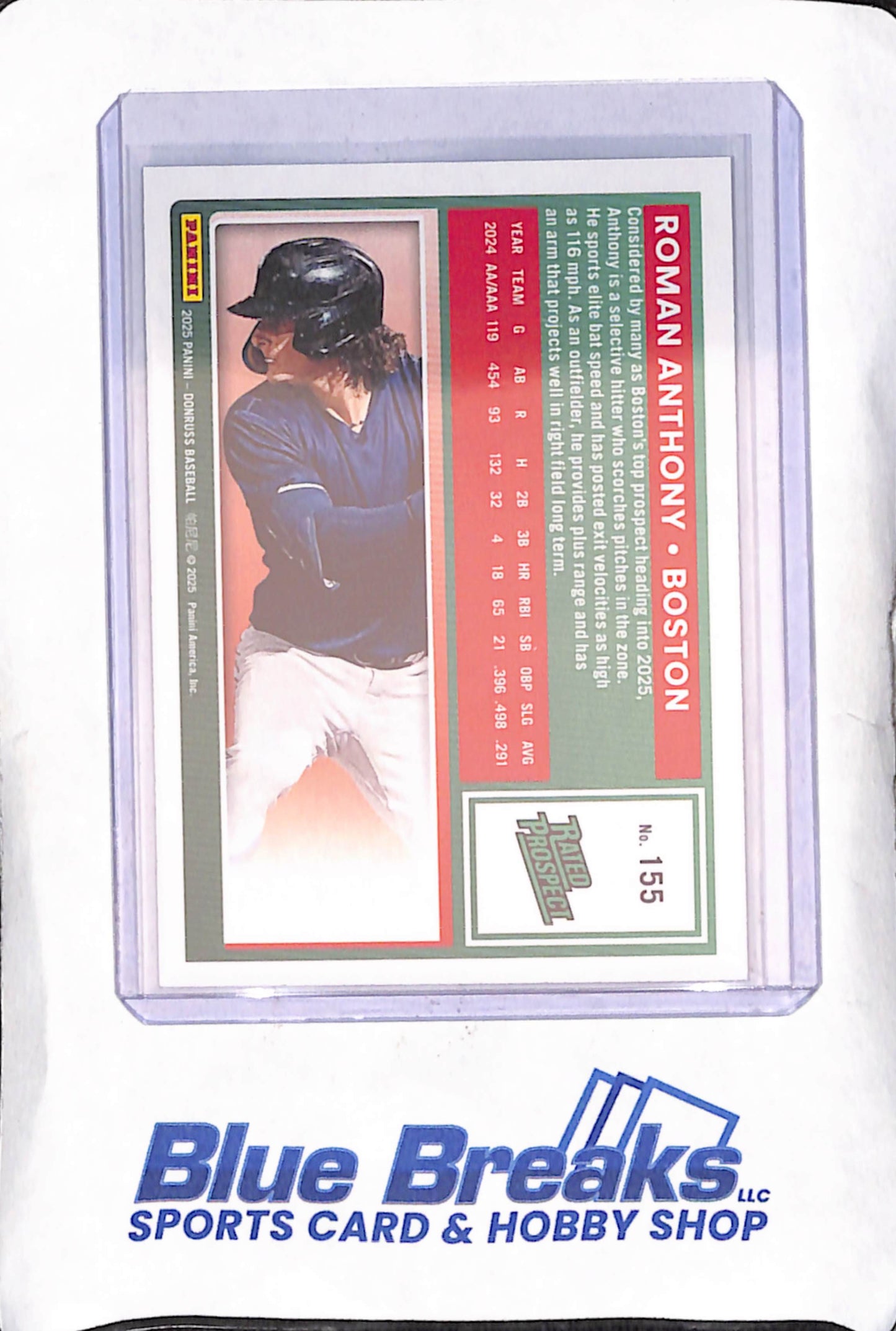 2025 Panini Donruss - Roman Anthony - Teal Foil Rated Prospect - 8/25 - Boston Red Sox - Baseball - #155