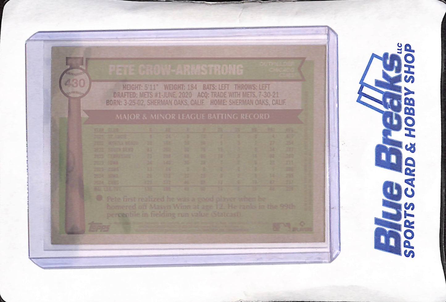 2024 Topps Heritage - Pete Crow-Armstrong - Pink Sparkle Chrome - Chicago Cubs - Baseball - #430