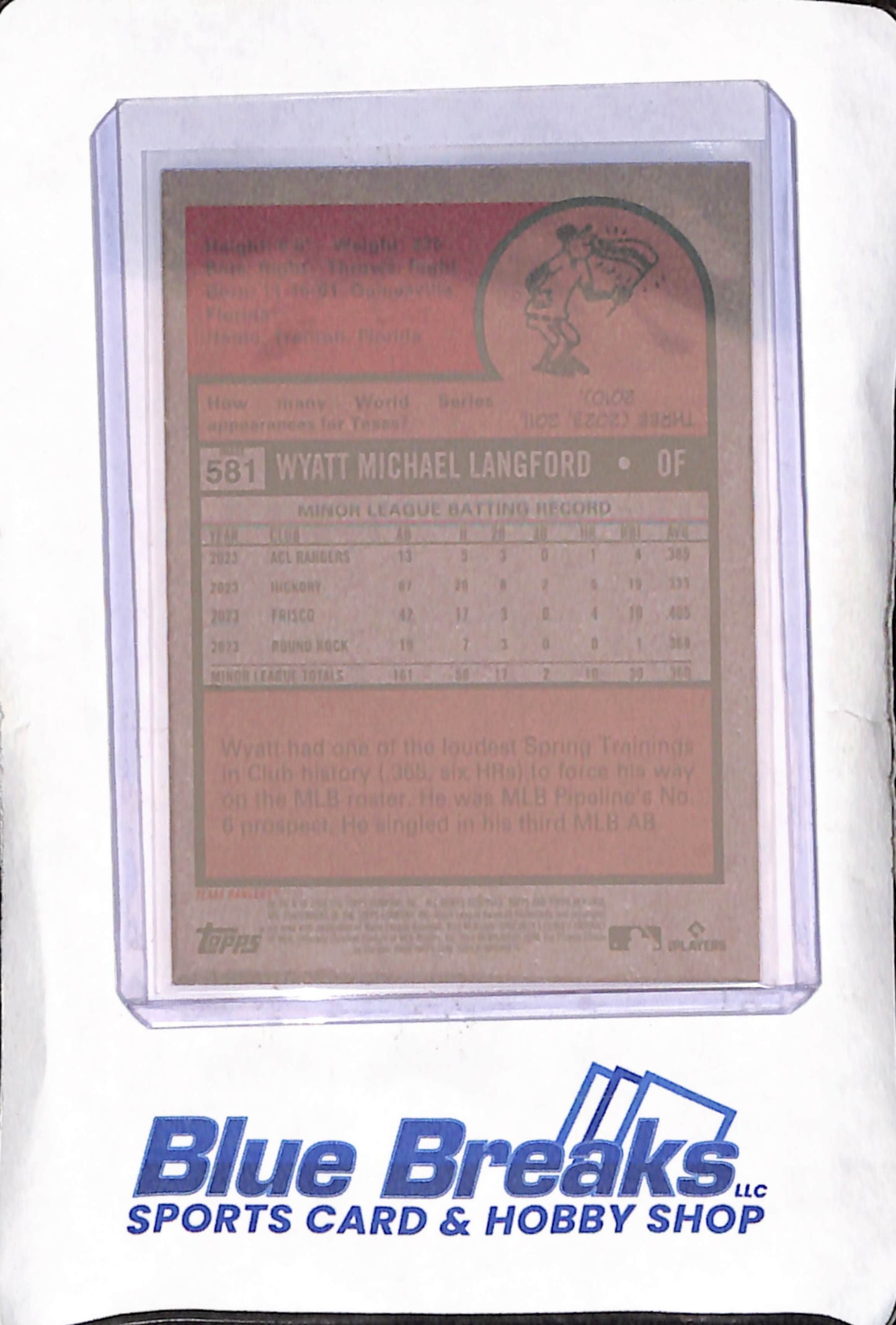 2024 Topps Heritage - Wyatt Langford - Image Variation - RC - Texas Rangers - Baseball - #581