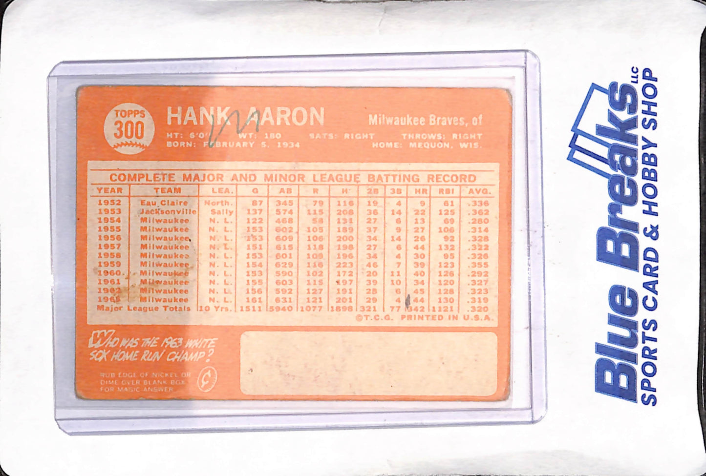 1964 Topps - Hank Aaron - Atlanta Braves - Baseball - #300