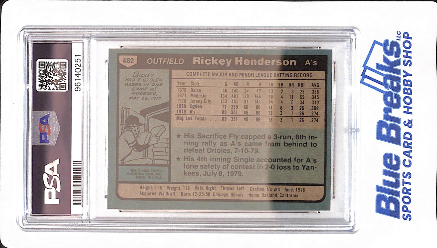 1980 Topps - Rickey Henderson - Rookie - Baseball - Oakland Athletics - PSA 7 -  #482