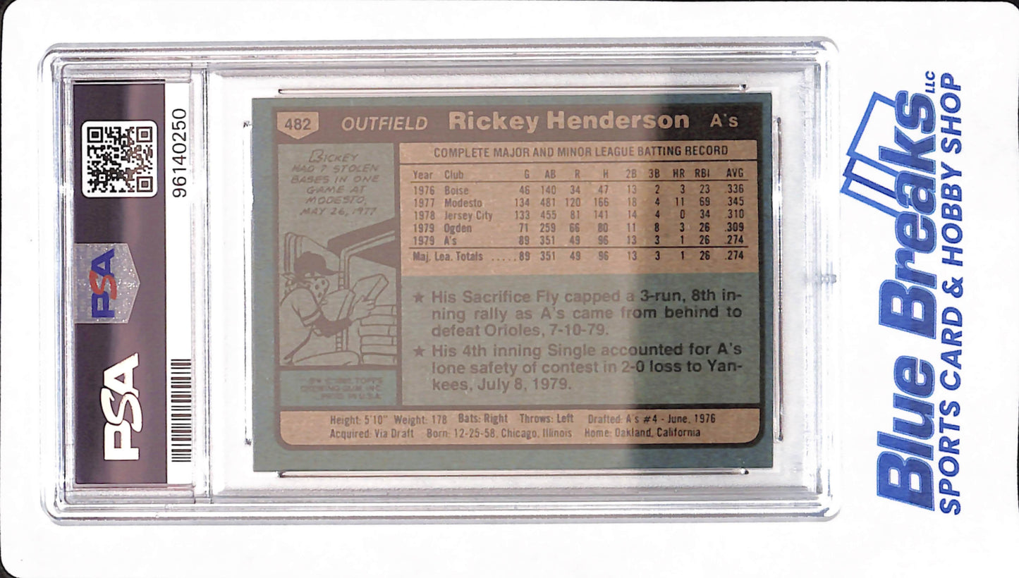 1980 Topps - Rickey Henderson - Rookie - Baseball - PSA 7 -  #482 - Oakland Athletics