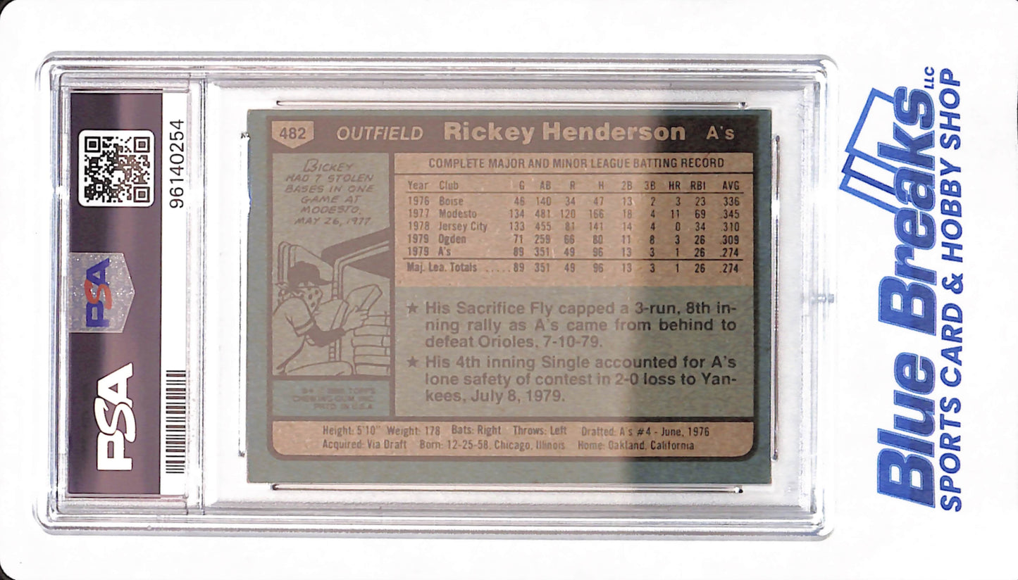 1980 Topps - Rickey Henderson - Rookie - Baseball - Oakland Athletics - PSA 6 - # 482