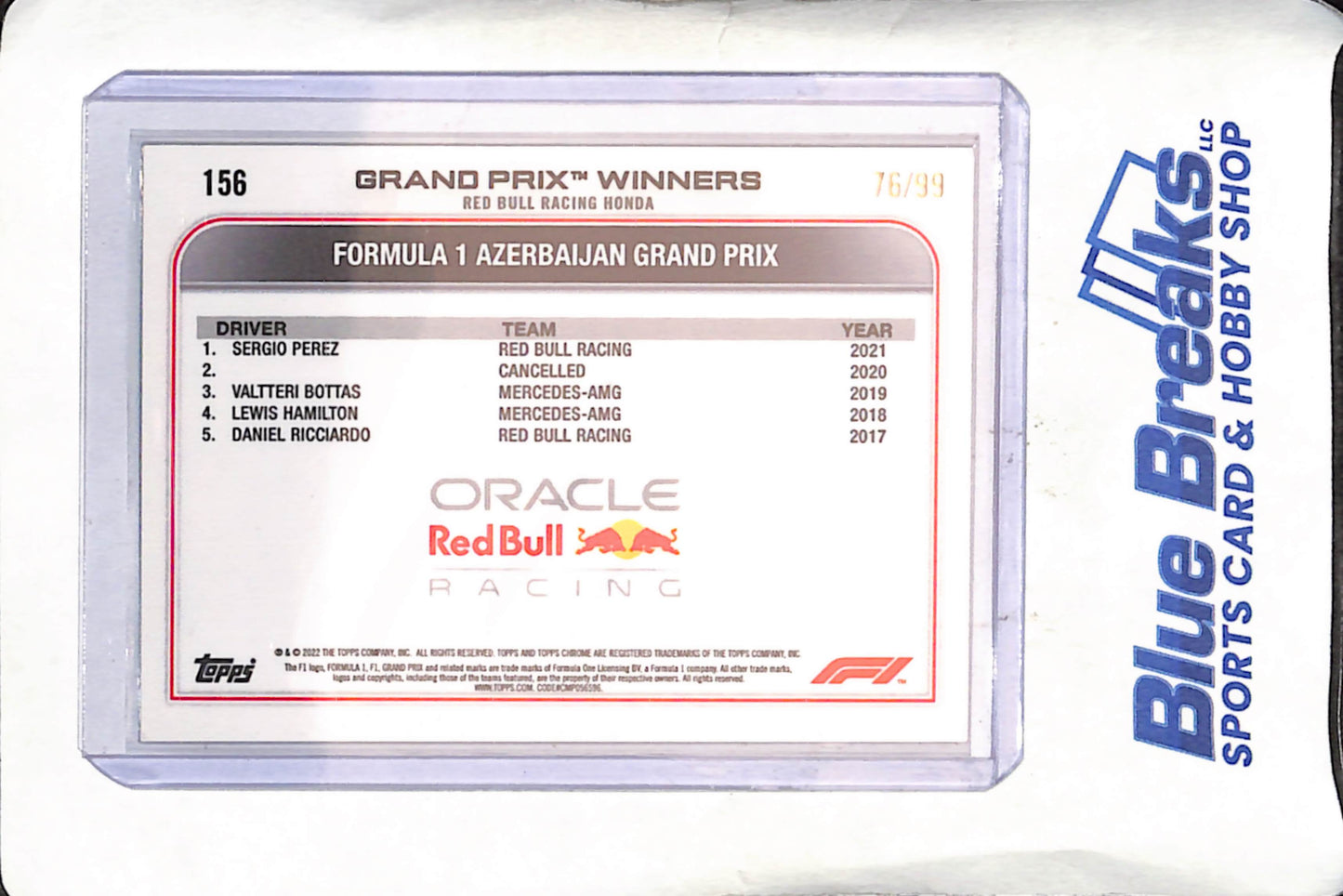 2022 Topps Chrome - Sergio Perez - Grand Prix Winners - Green - 76/99 - Red Bull Racing Honda - #156