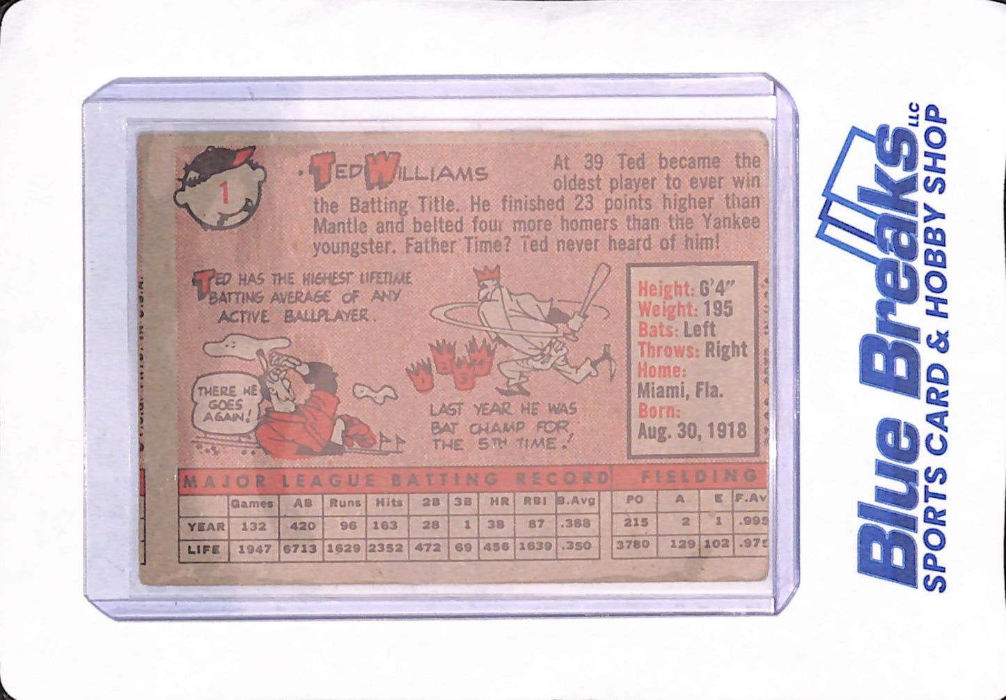 1958 Topps - Ted Williams - Boston Red Sox - Baseball - #1