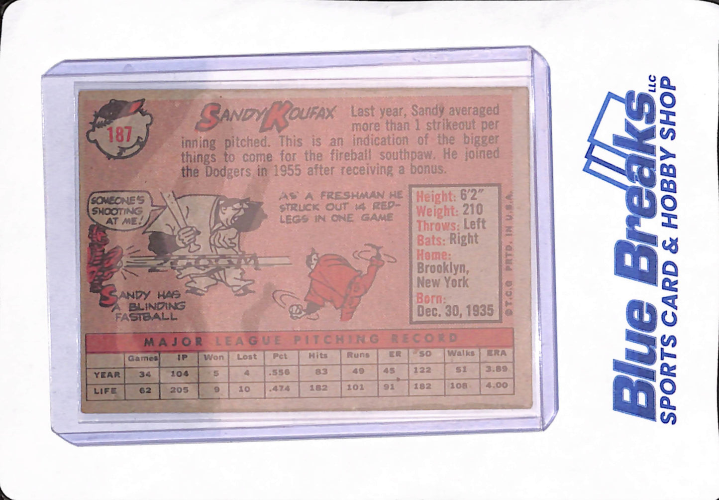 1958 Topps - Sandy Koufax - Los Angeles Dodgers - Baseball - #187