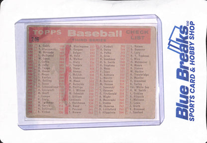 1958 Topps - New York Yankees Team Check List - American League -Baseball - #246
