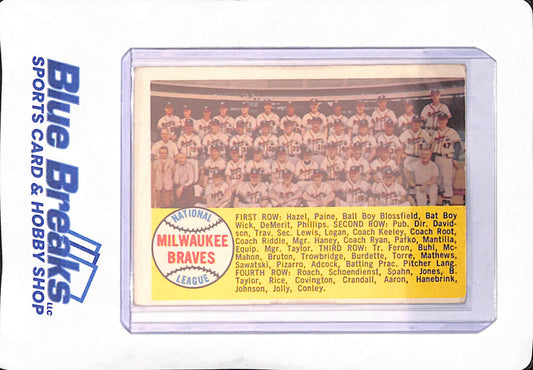 1958 Topps - Milwaukee Braves Team Check List - National League - Baseball - #377