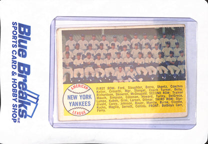 1958 Topps - New York Yankees Team Check List - American League -Baseball - #246