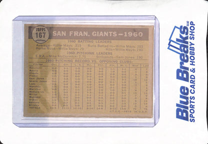 1961 San Francisco Giants Team Card - Baseball - #167