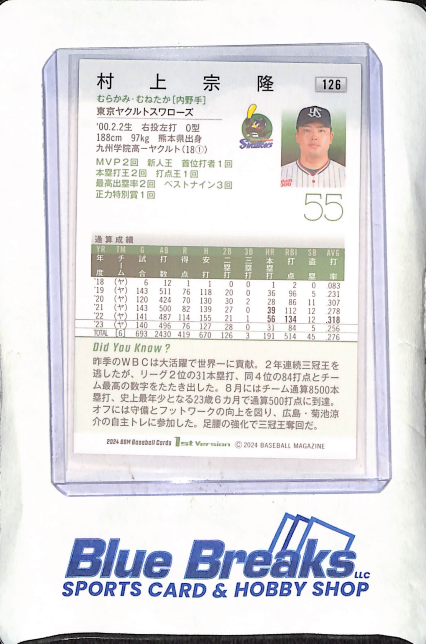 2024 BBM Baseball Cards 1st Version = Munetaka Murakami - Tokyo Yakult Swallows - Japanese Baseball - Baseball - #126