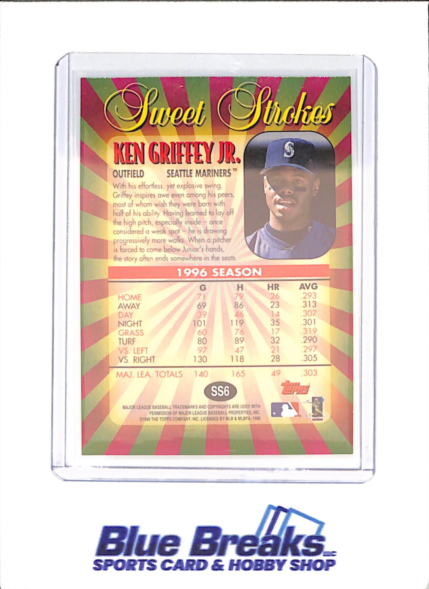 1996 Topps - Ken Griffey Jr - Sweet Strokes - Seattle Mariners - Baseball - #SS6