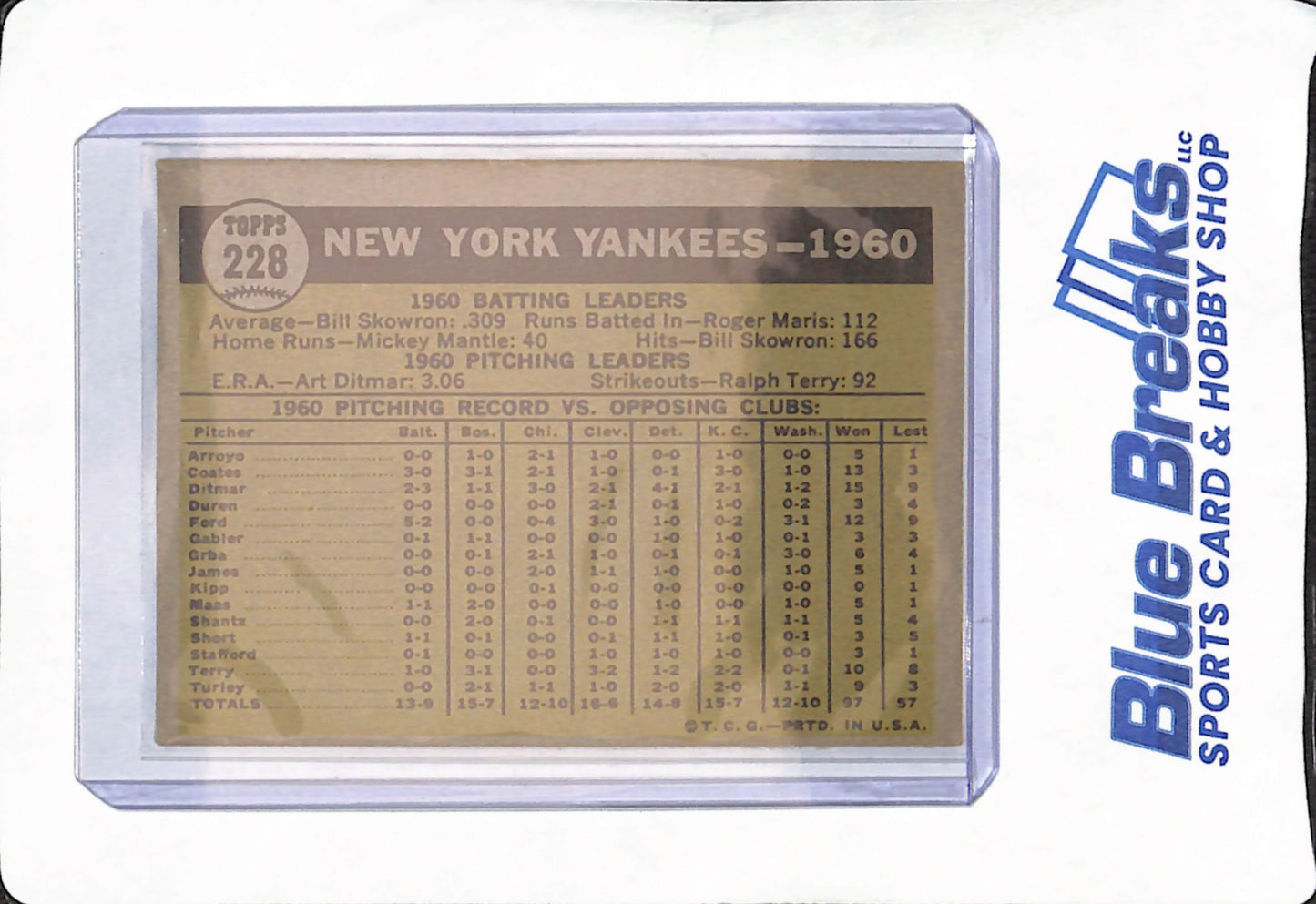 1961 Topps - New York Yankees Team Card - Baseball - #228
