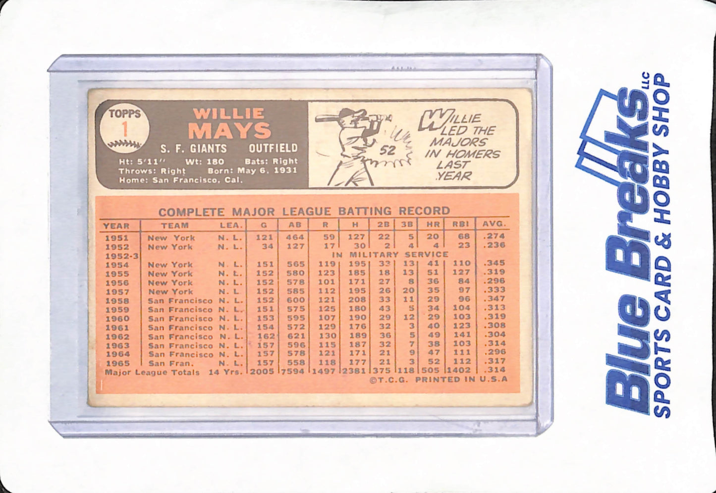 1966 Topps - Willie Mays - San Francisco Giants - Baseball - #1
