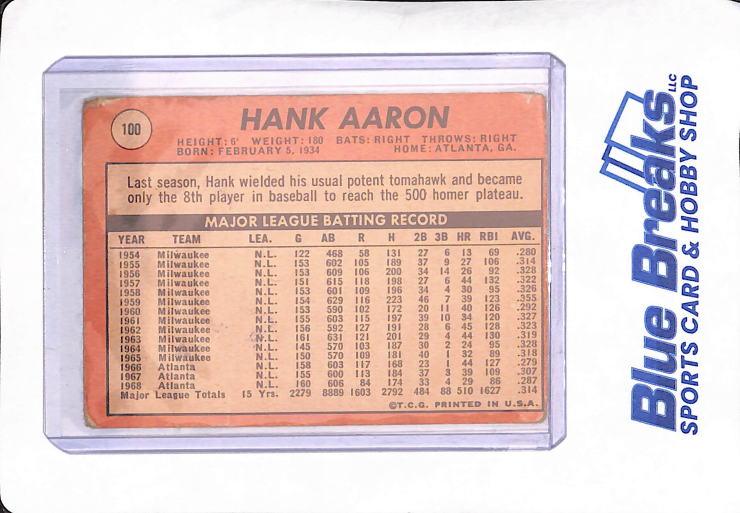 1969 Topps - Hank Aaron - Atlanta Braves - Baseball - #100