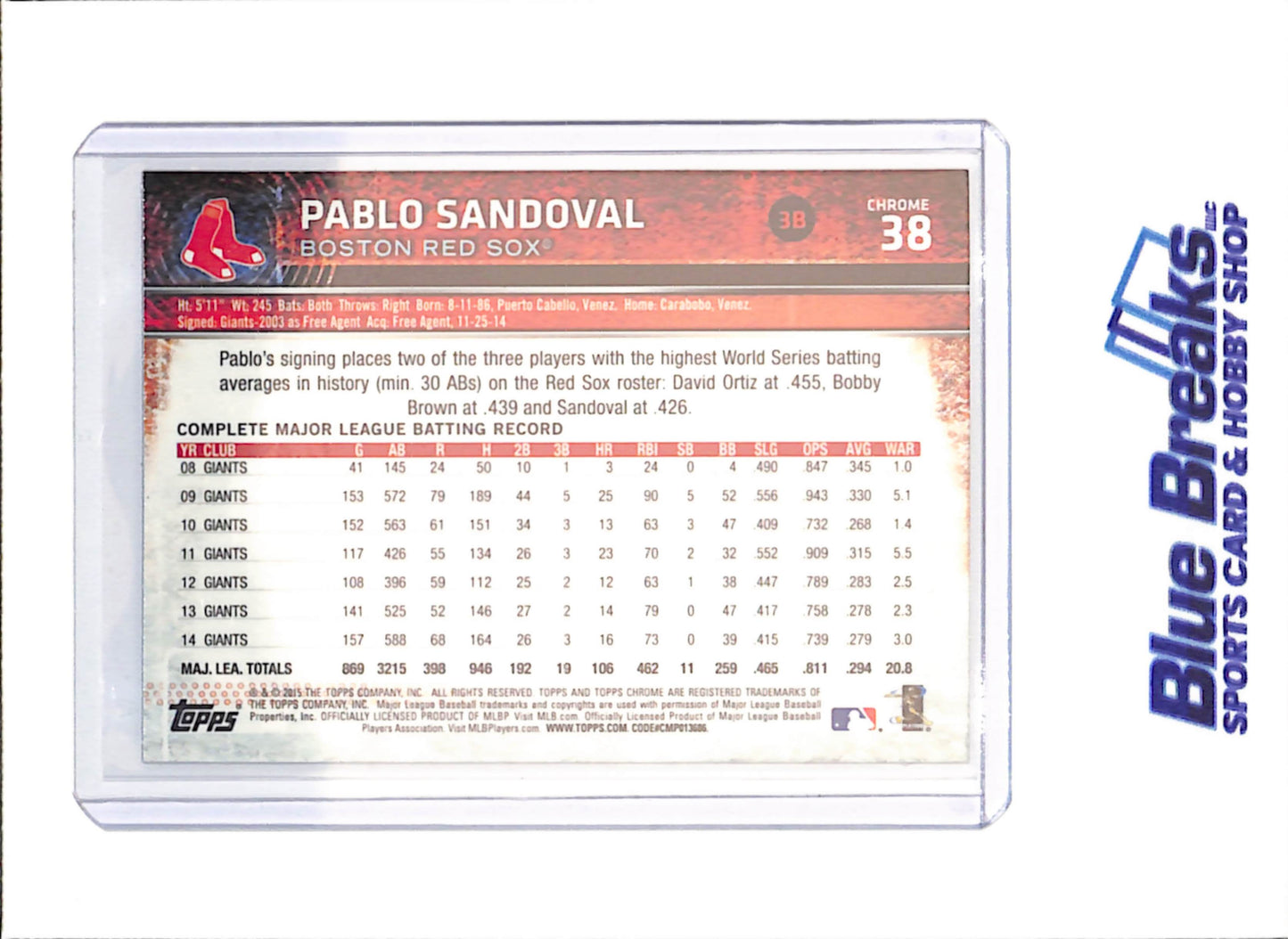 2025  Topps Chrome - Pablo Sandoval - 2015 Originals - Boston Red Sox - Baseball - #38