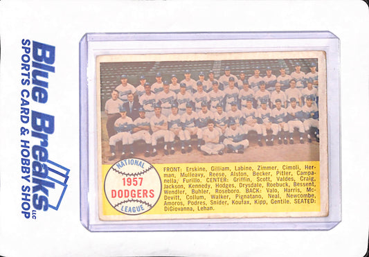 1958 Topps - 1957 Brooklyn Dodgers Team Card Checklist - Baseball - #71
