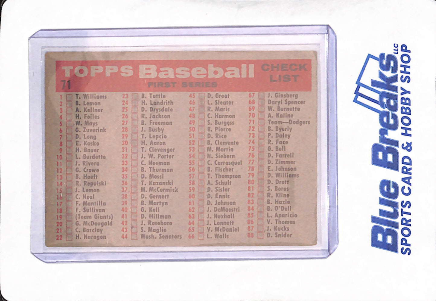 1958 Topps - 1957 Brooklyn Dodgers Team Card Checklist - Baseball - #71