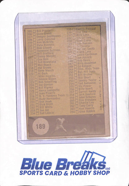1961 Topps - 3rd Series Checklist - Baseball - #189