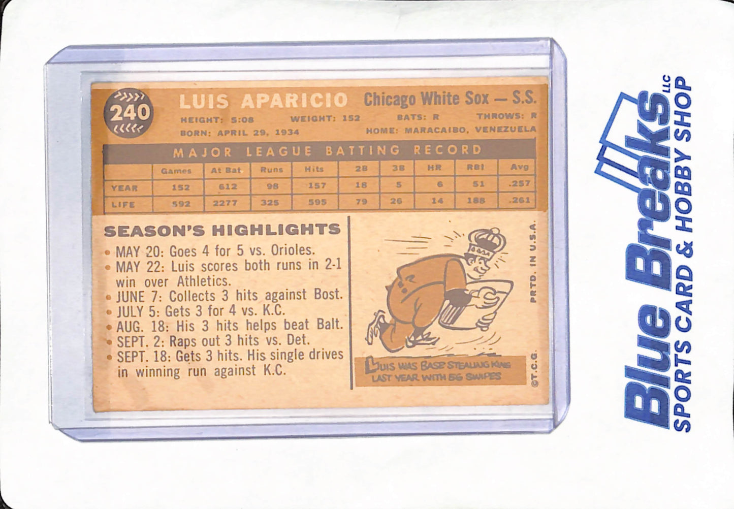 1960 Topps - Luis Aparicio - Chicago White Sox - Baseball - #240